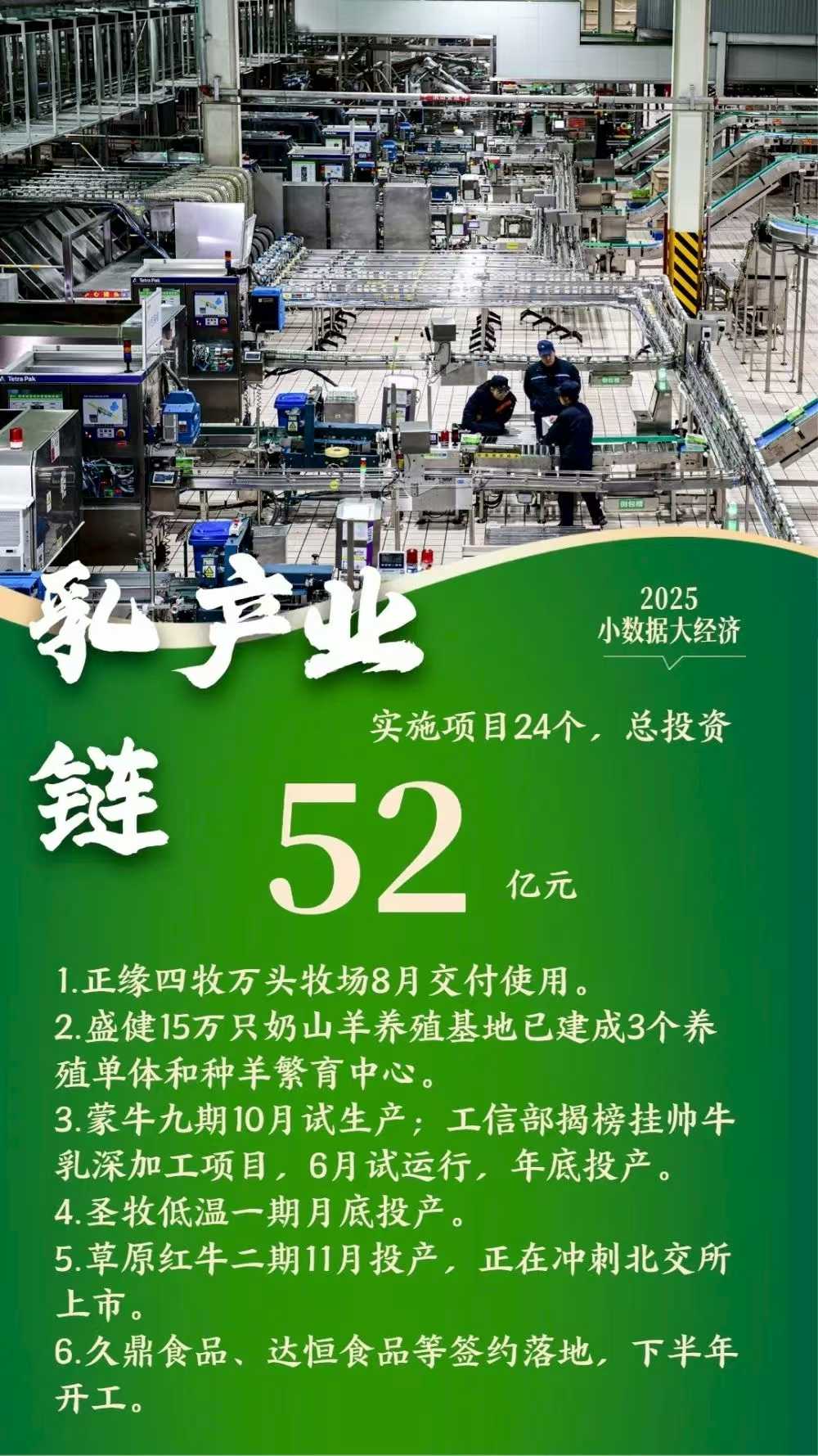 数读·和林格尔｜感受绿色农畜产品发展活力