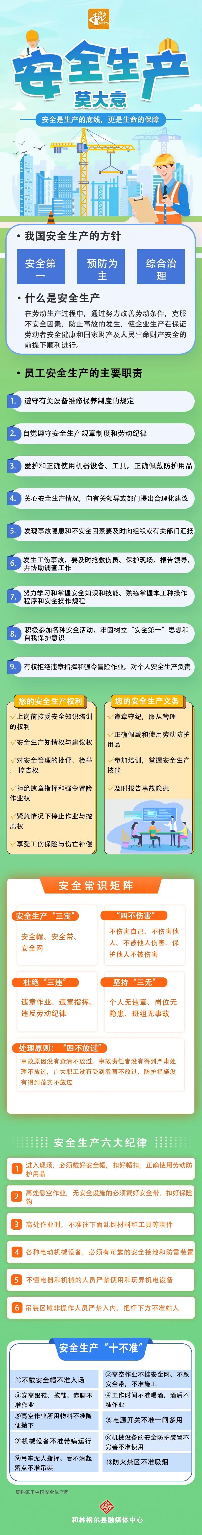 【文明兴和林】安全生产莫大意 时刻绷紧安全弦